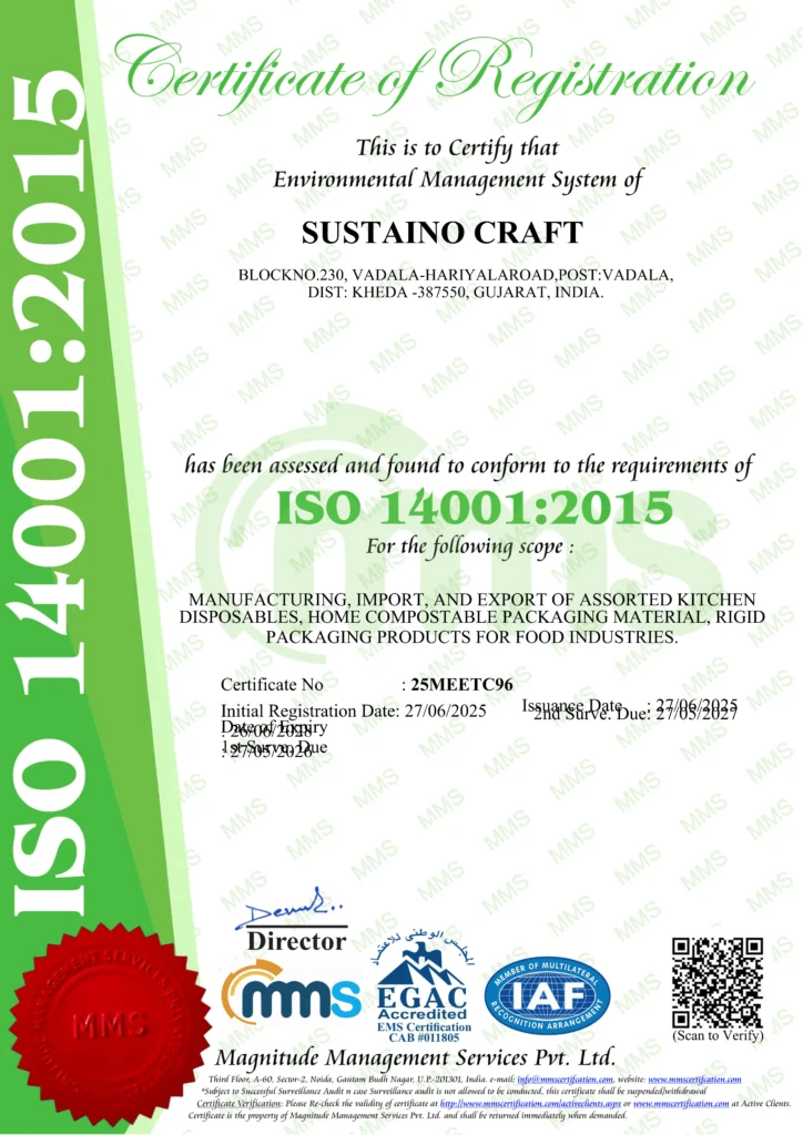 ISO 2015