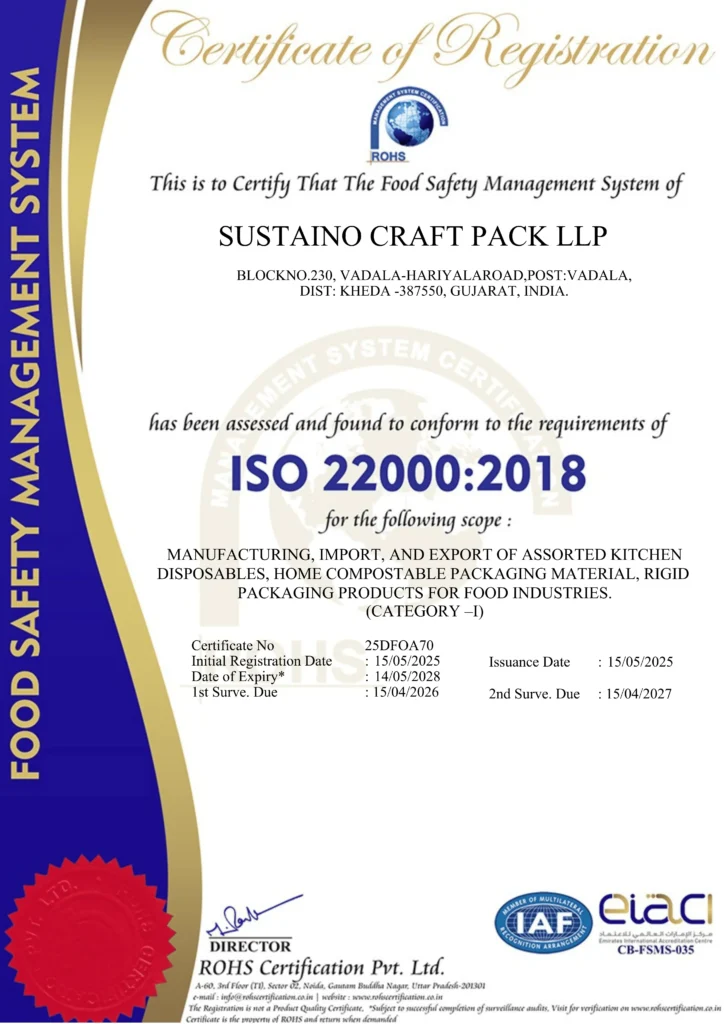 ISO 2018